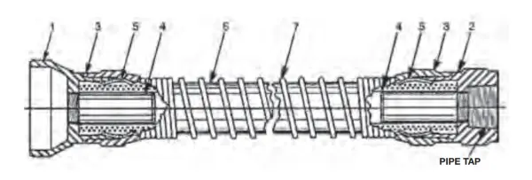 Screw Type Tail Hose assemblies